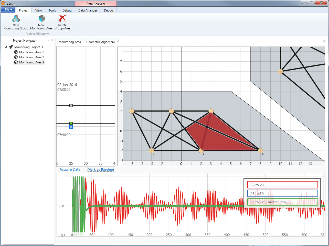 Use damage detection algorithms to generate damage maps and study structural anomalies